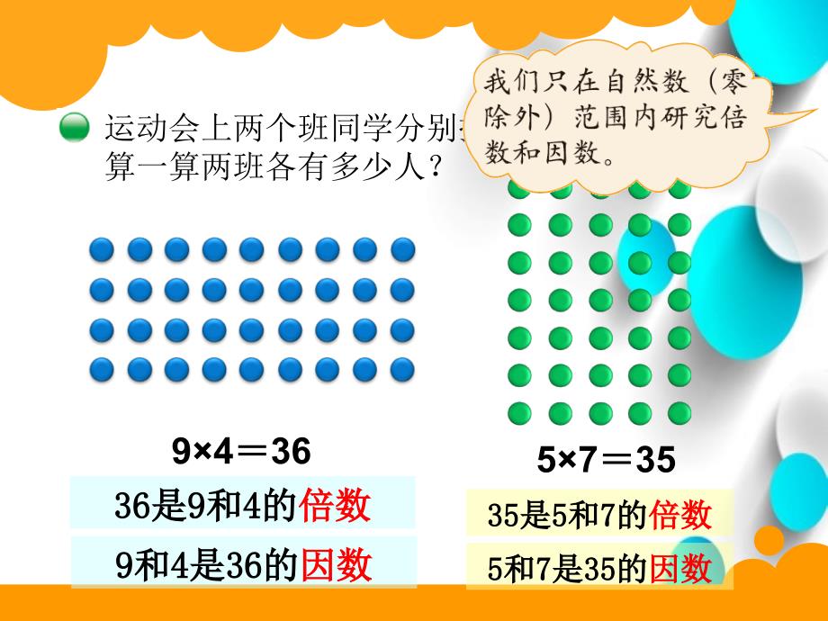 【北师大版】数学五年级上册：第3单元倍数与因数ppt课件3_第4页