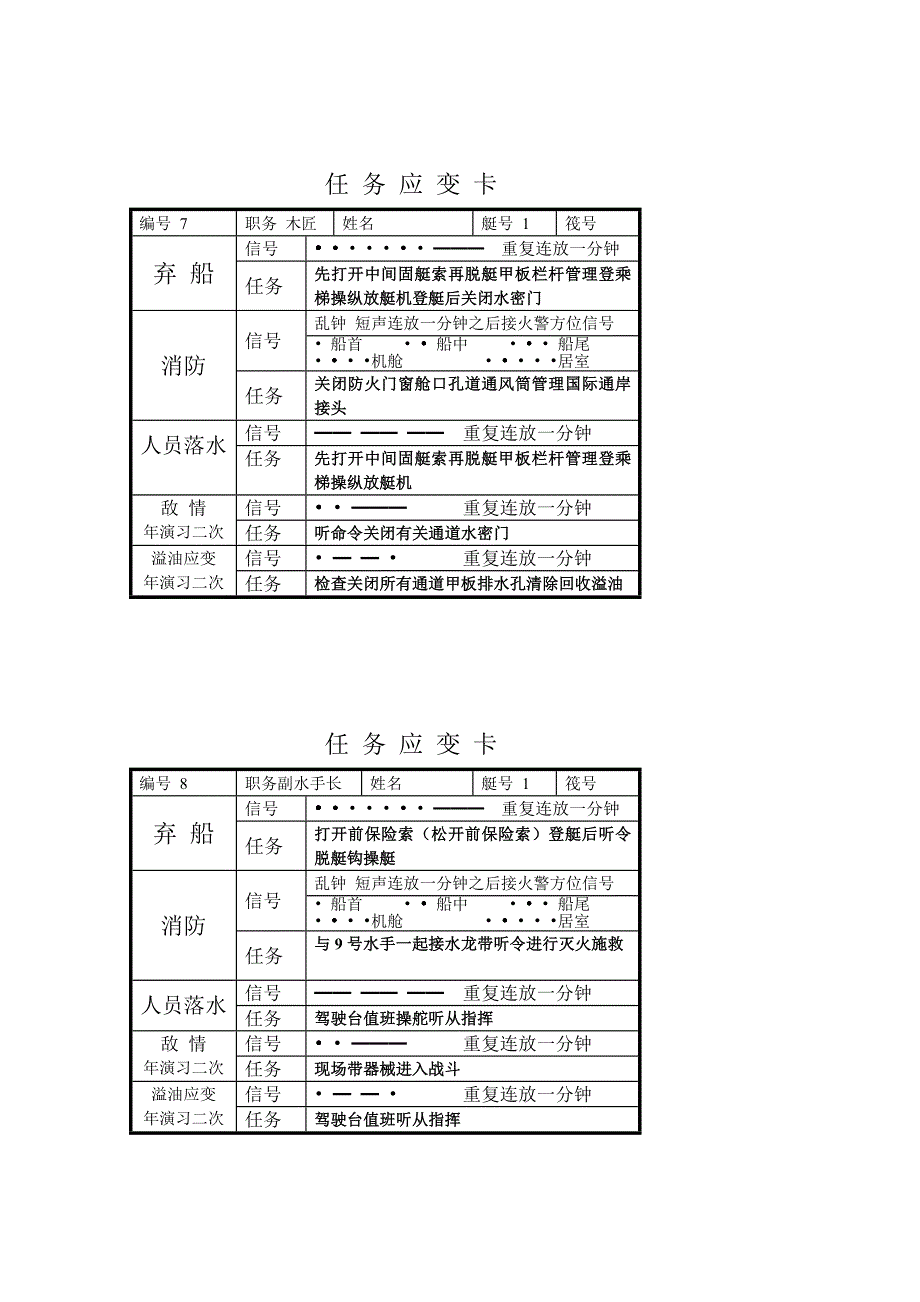 任 务 应 变 卡.doc_第4页