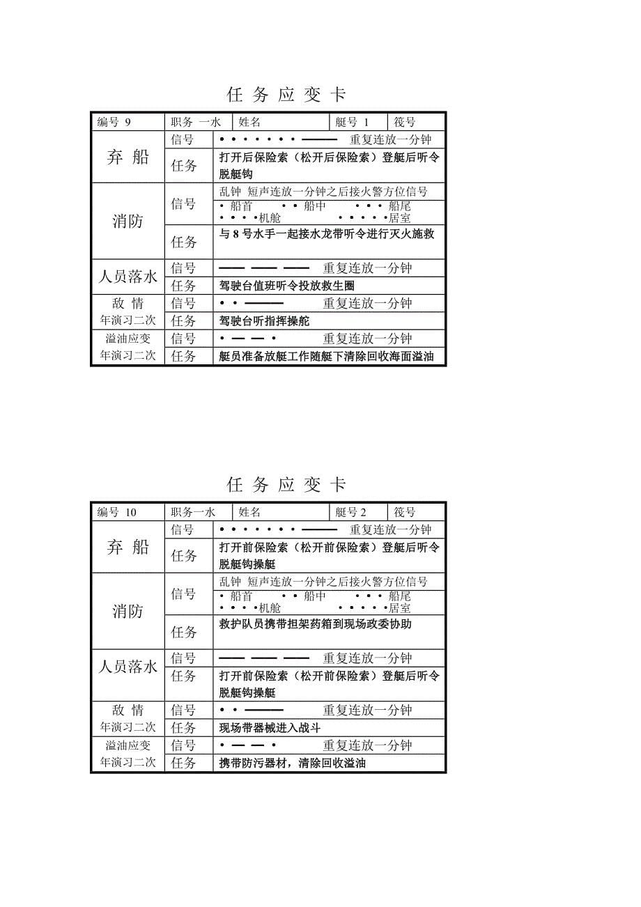 任 务 应 变 卡.doc_第5页