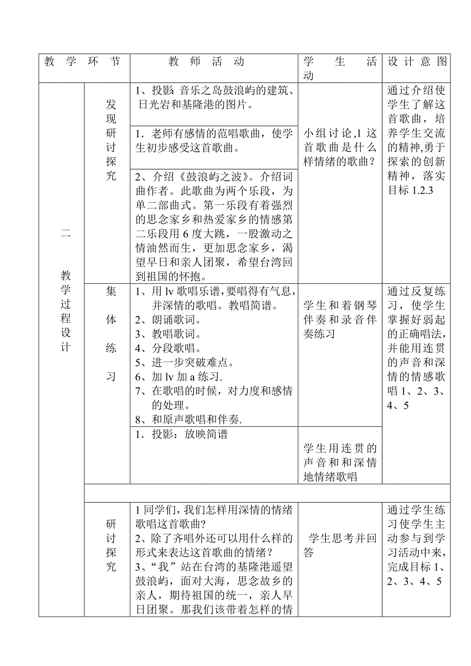 鼓浪屿之波教学设计_第2页