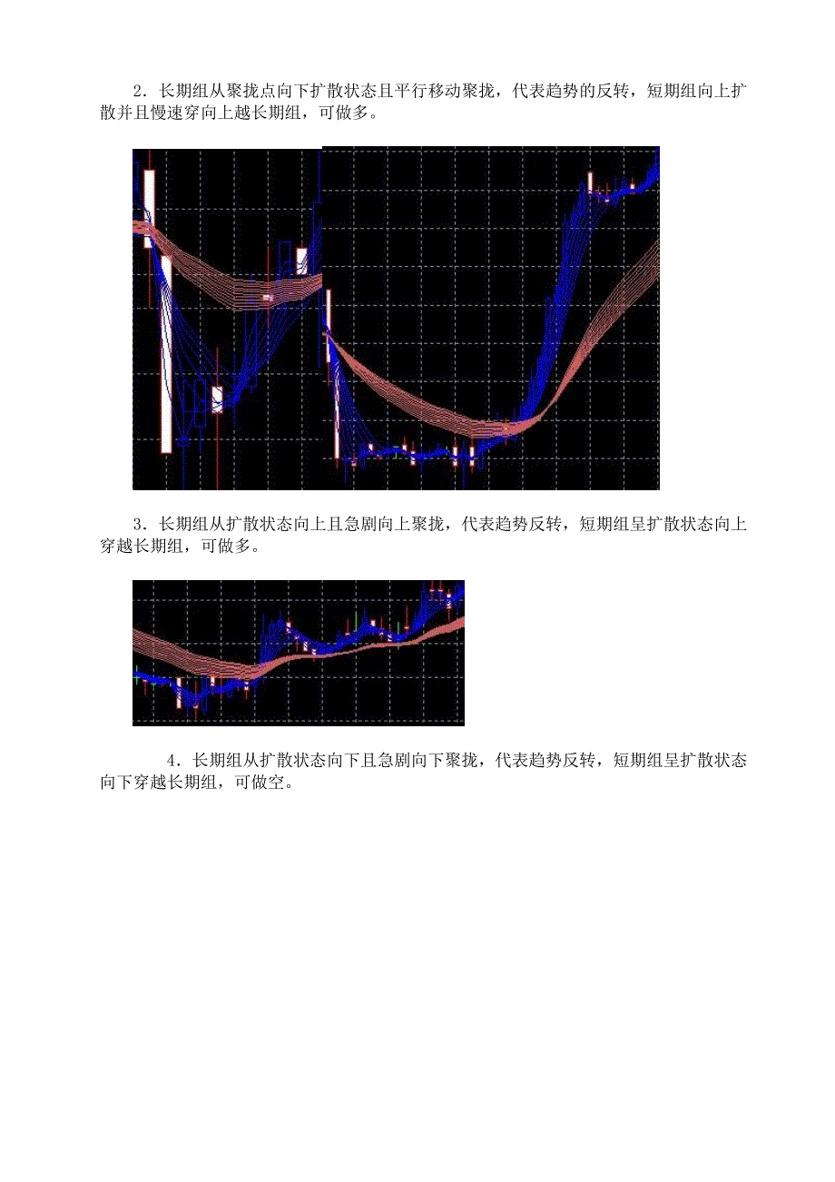 顾比复合移动平均线和顾比倒数线公式_第4页