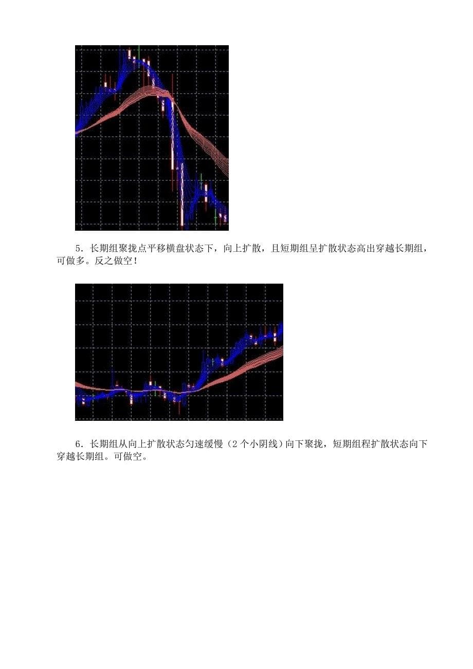 顾比复合移动平均线和顾比倒数线公式_第5页