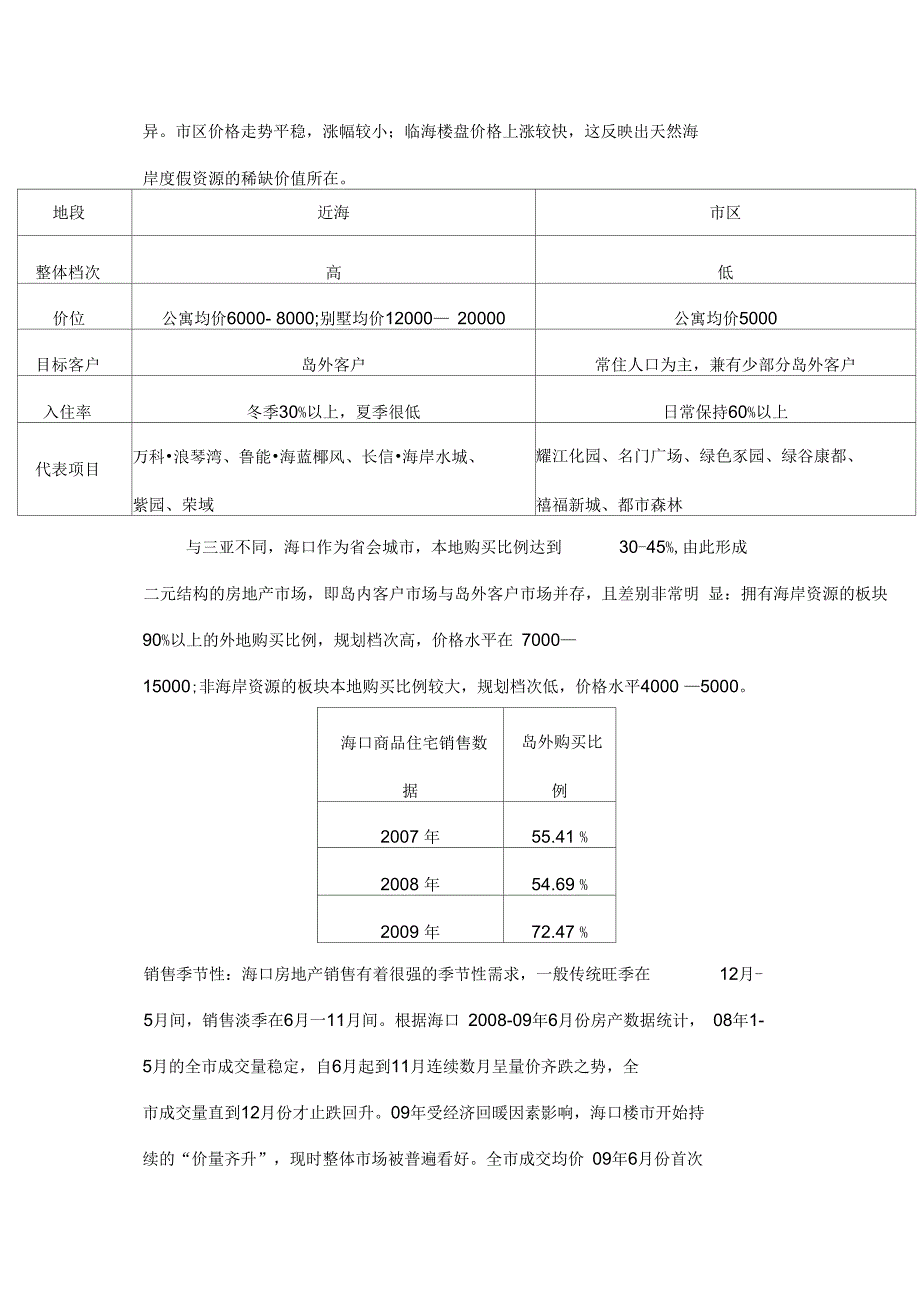 海口海甸岛海泉湾营销定位报告46p_第3页