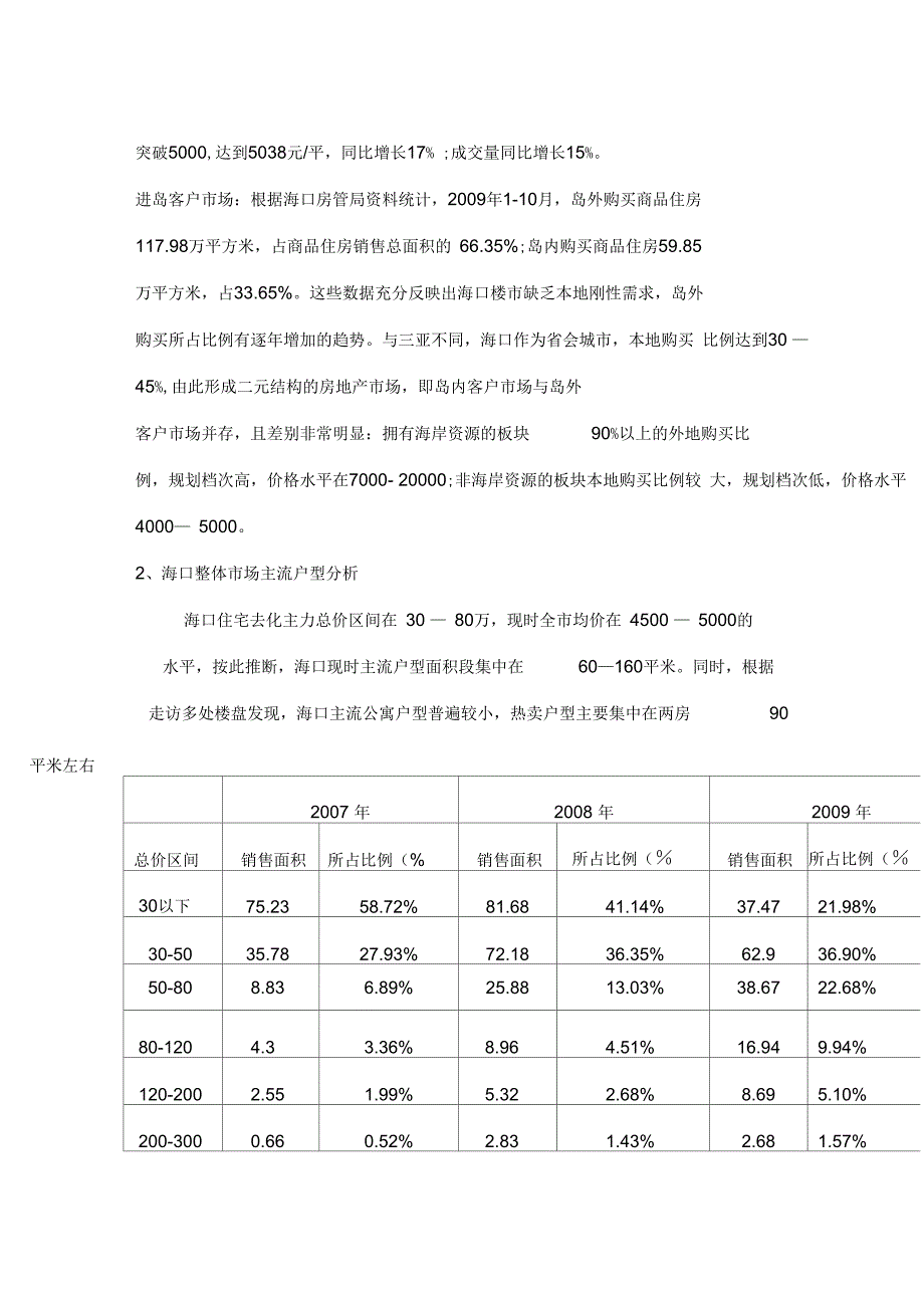 海口海甸岛海泉湾营销定位报告46p_第4页