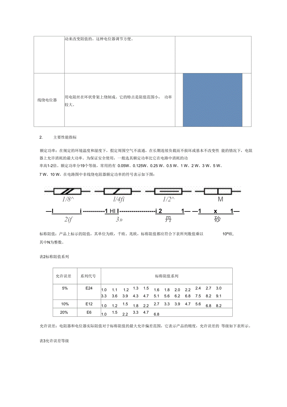 电阻器基础知识与检测方法_第2页