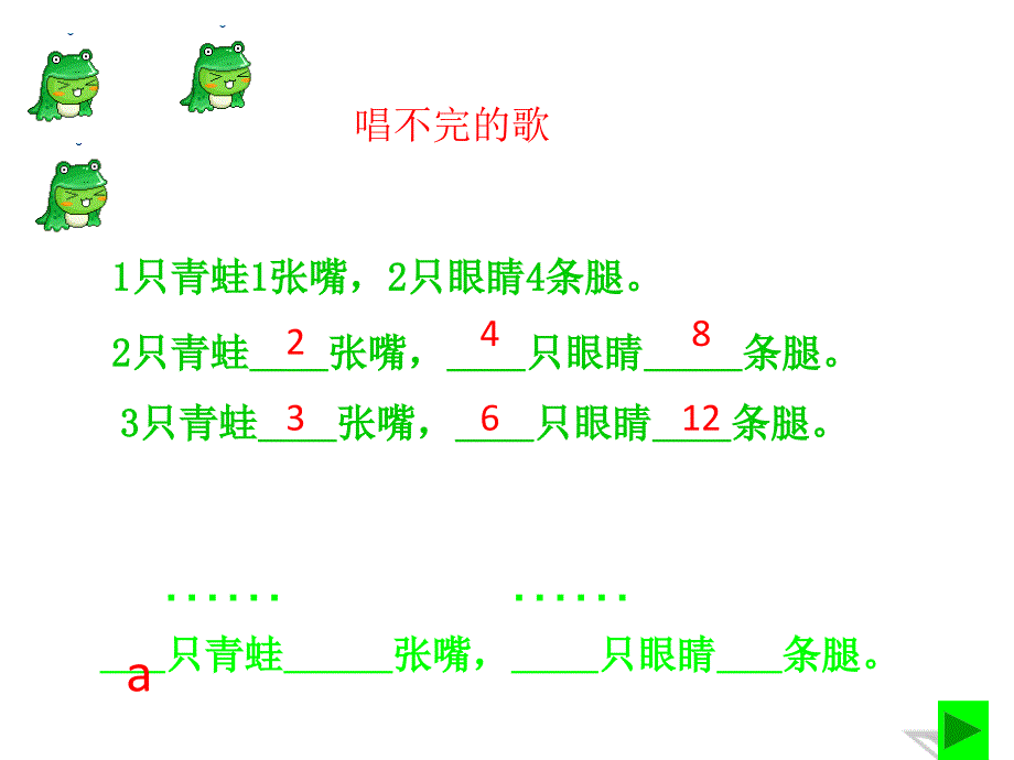 最新版苏教版五年级数学上册用字母表示数课件_第1页