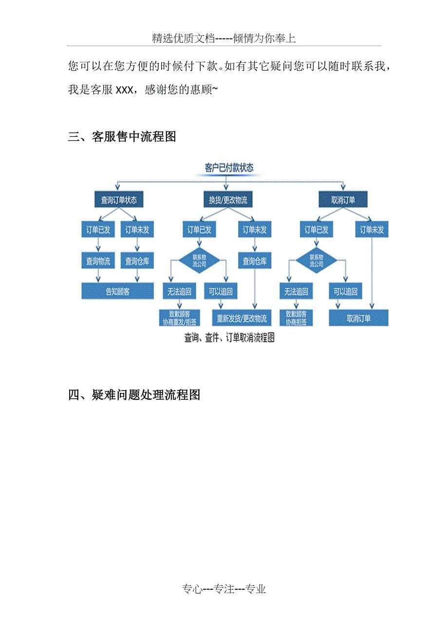 电商客服售前售中售后流程图和服务用语(共9页)_第5页