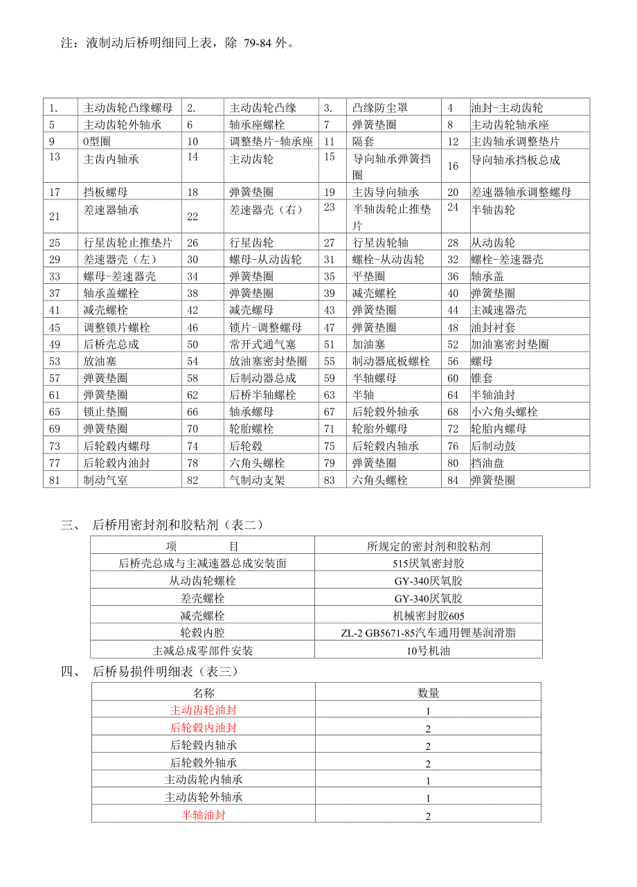 江淮后桥维修手册_第4页