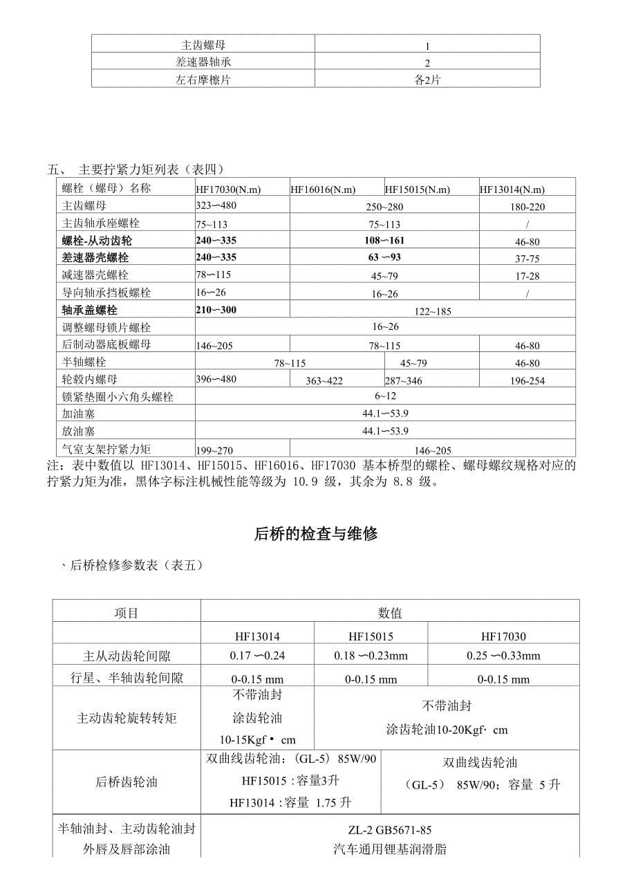 江淮后桥维修手册_第5页