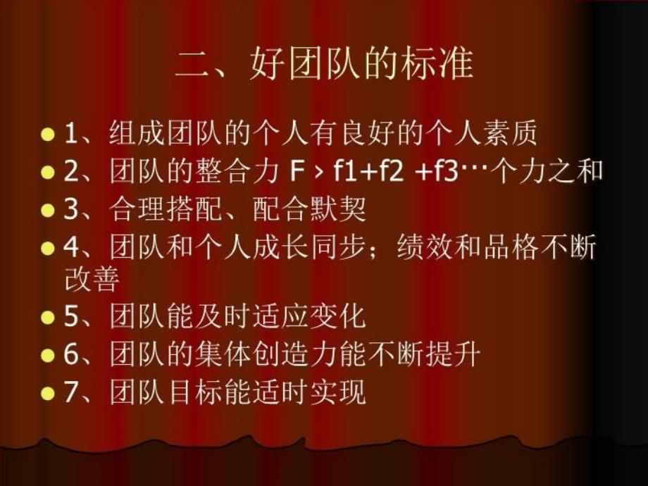 最新团队建设的意义和如何建立团队PPT课件_第4页