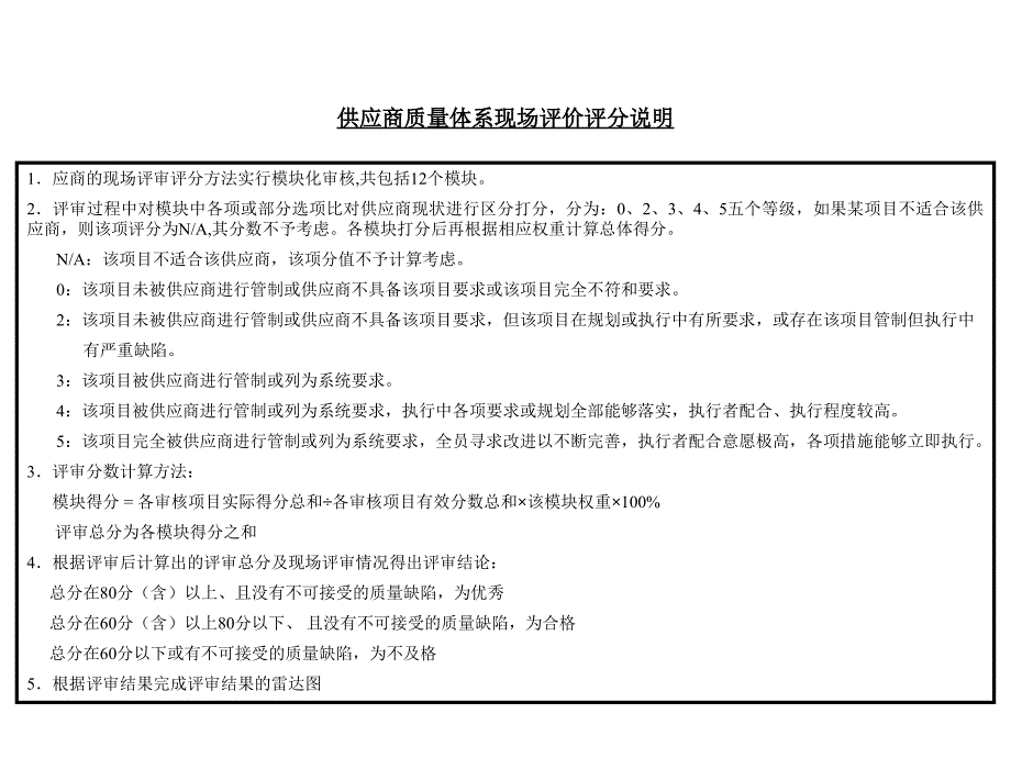 供应商质量现场审核要点_第2页