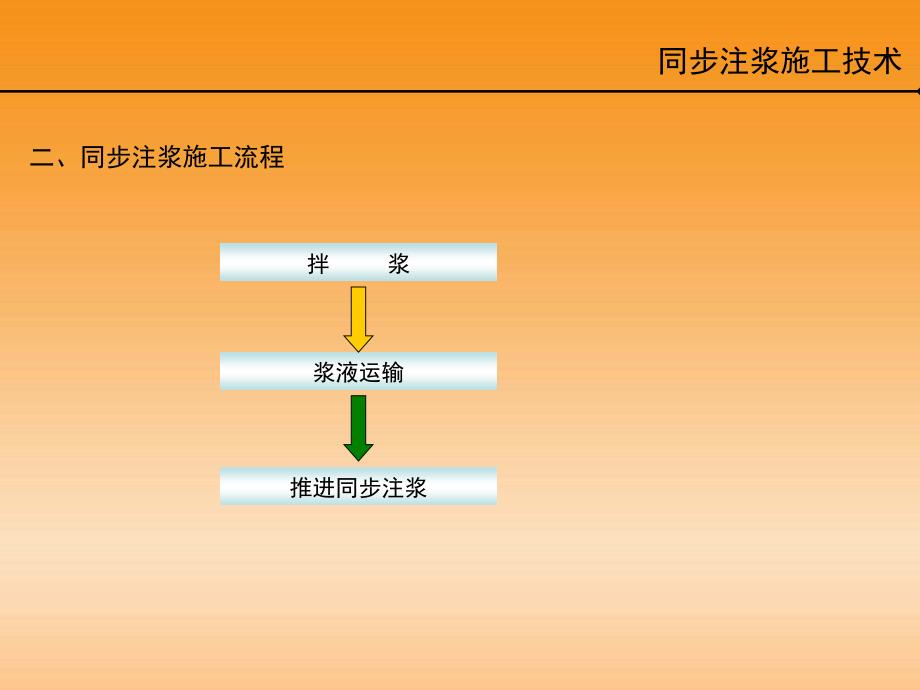 同步注浆非常好的课件_第2页