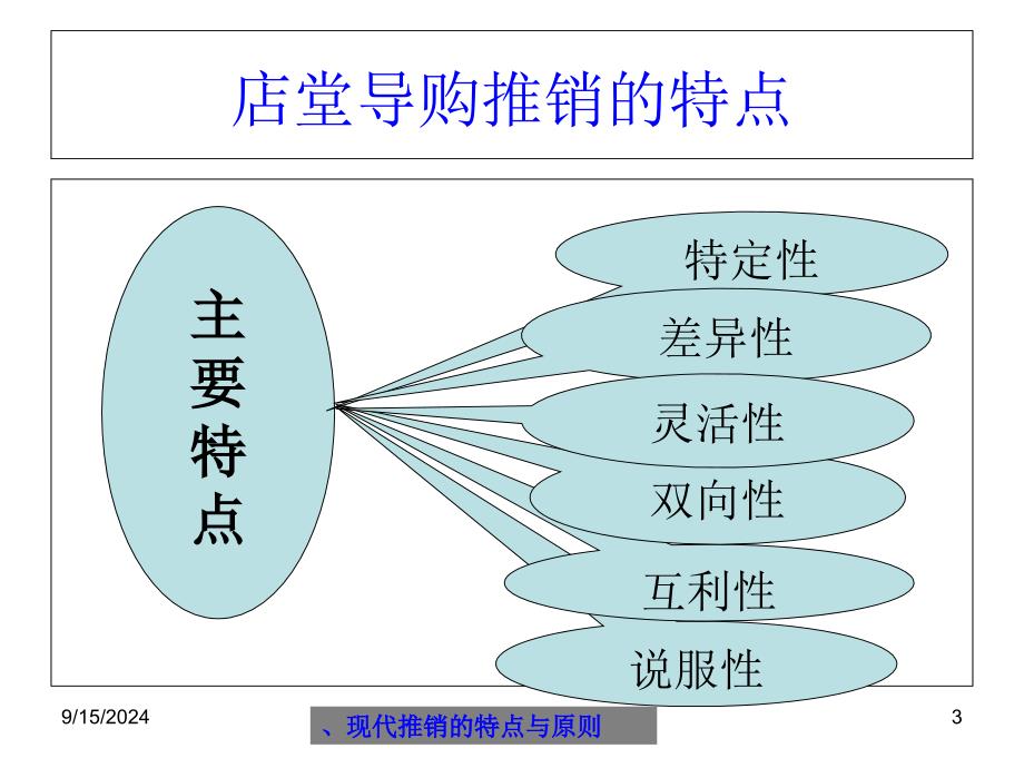 家具导购员培训基本素质礼仪技巧资料_第3页