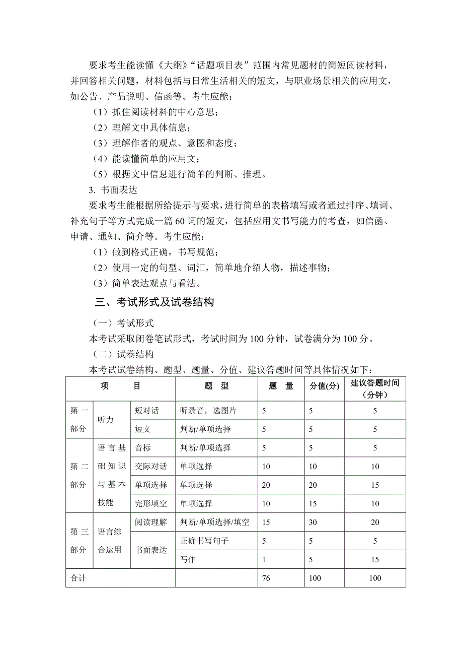 江苏省中等职业学校学业水平测试英语考试大纲_第2页