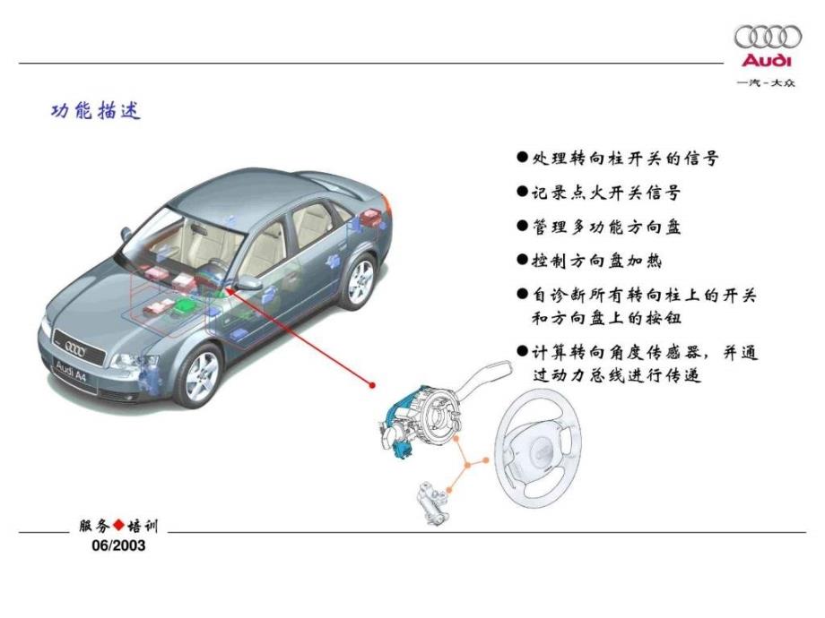 奥迪汽车销售培训资料之电气系统介绍_第4页