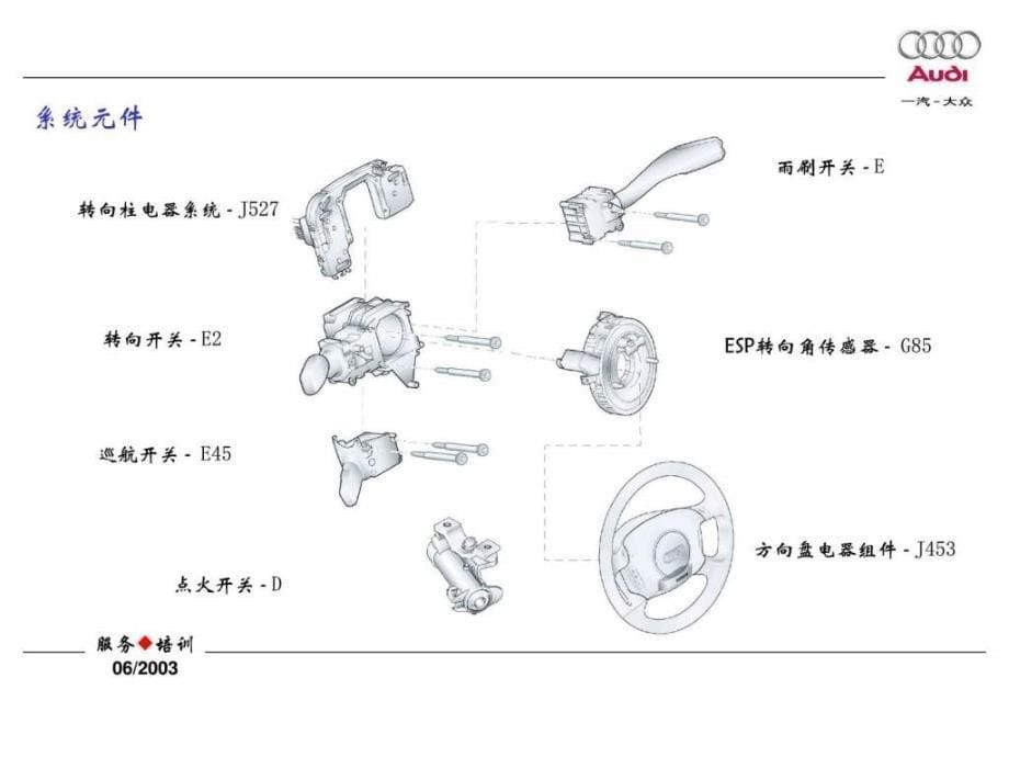 奥迪汽车销售培训资料之电气系统介绍_第5页