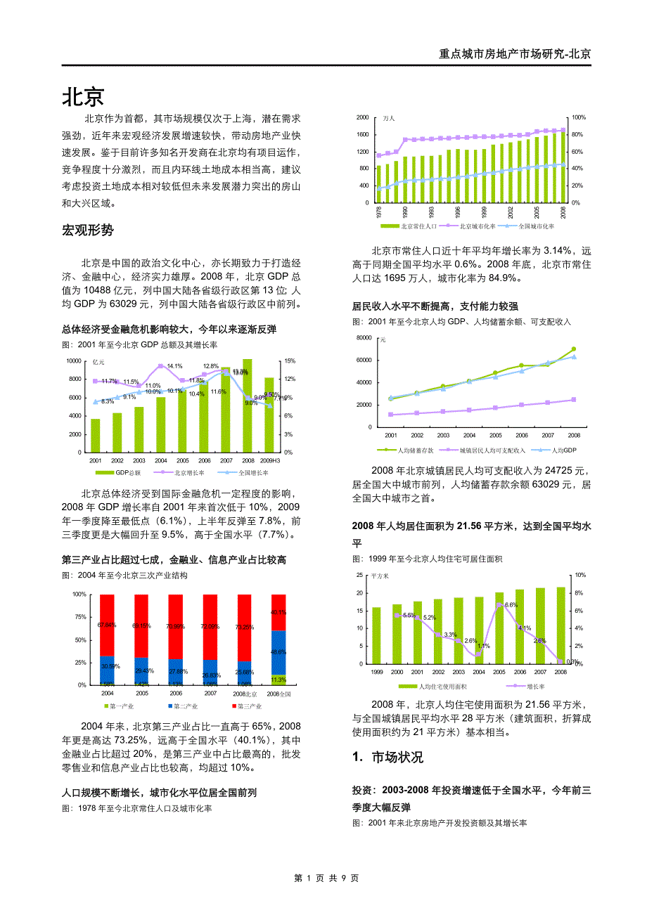 北京房地产市场研究_第1页