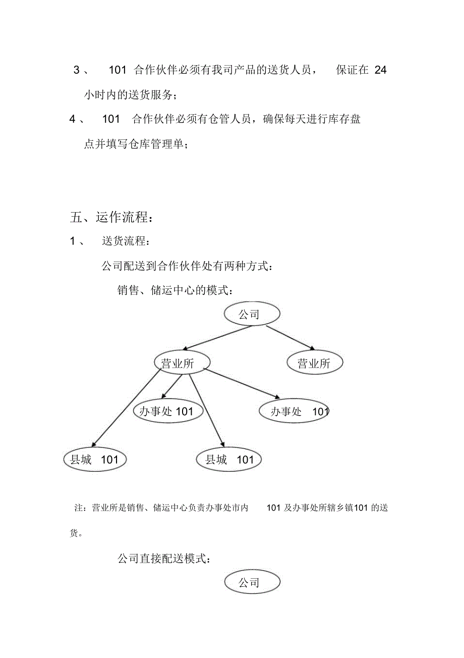 储运101的运作模式分析报告_第3页