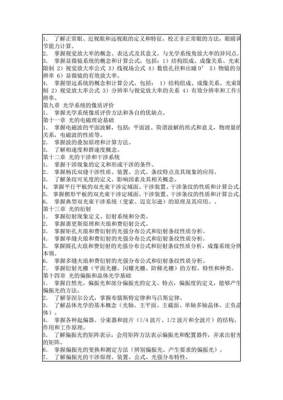 深大光学工程提纲.doc_第2页