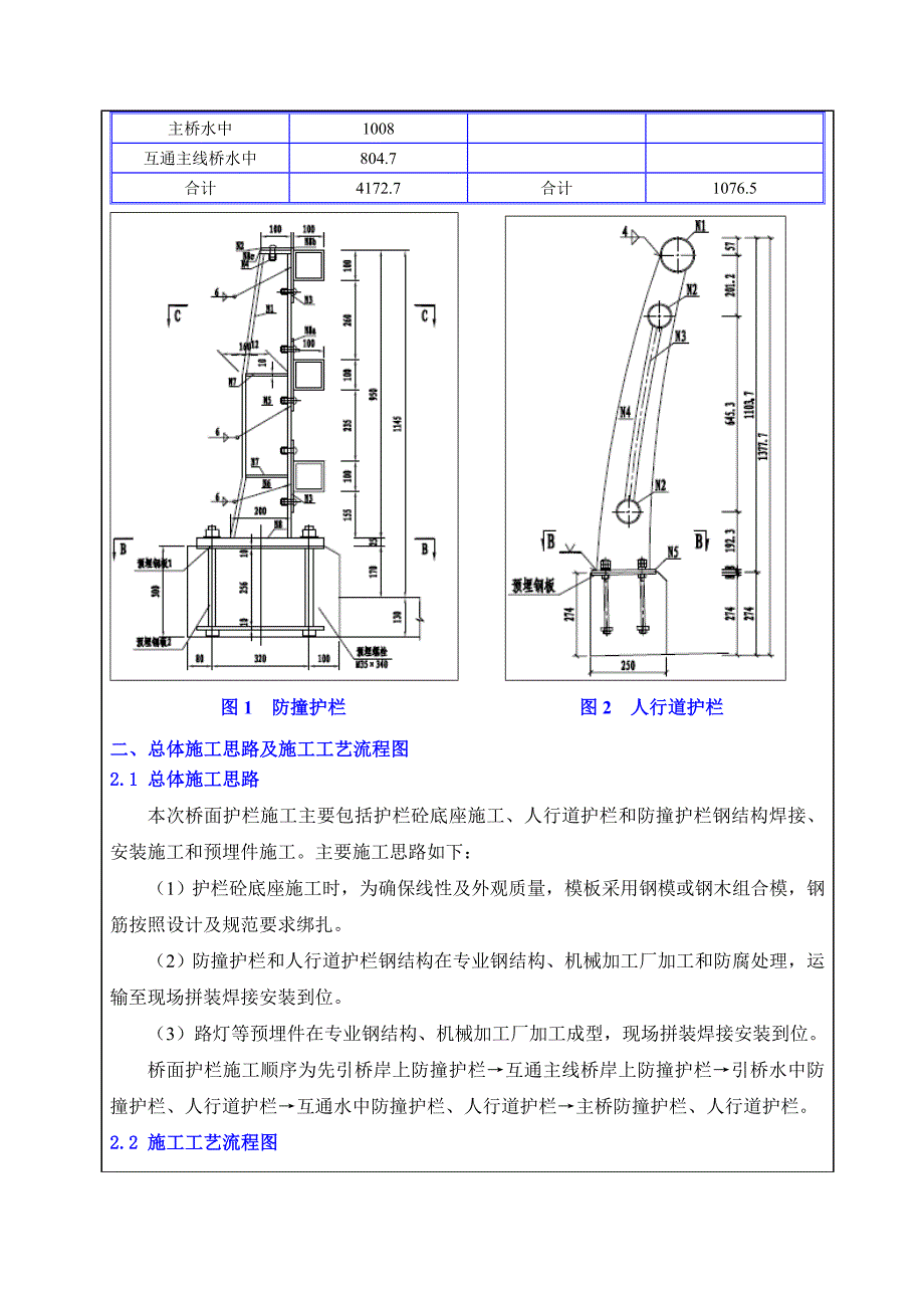 桥面护栏施工技术交底.docx_第3页