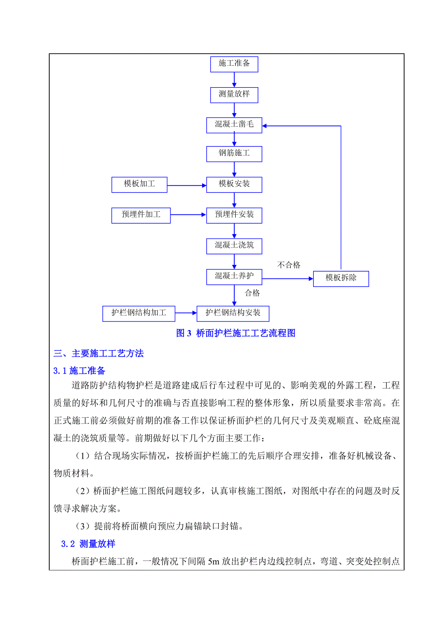 桥面护栏施工技术交底.docx_第4页