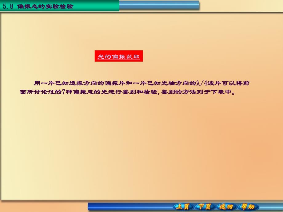 偏振态的实验检验ppt课件_第1页
