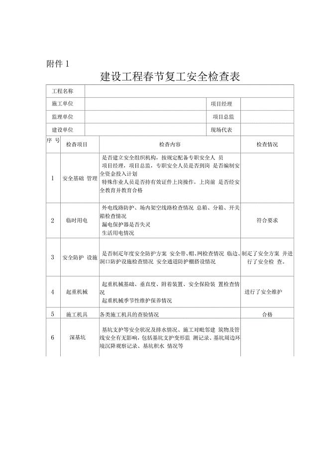 春节后复工安全检查表
