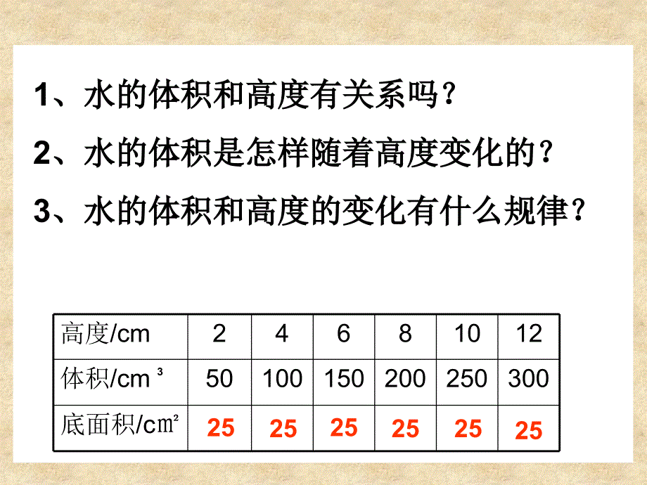 课件《成正比例的量》_第3页