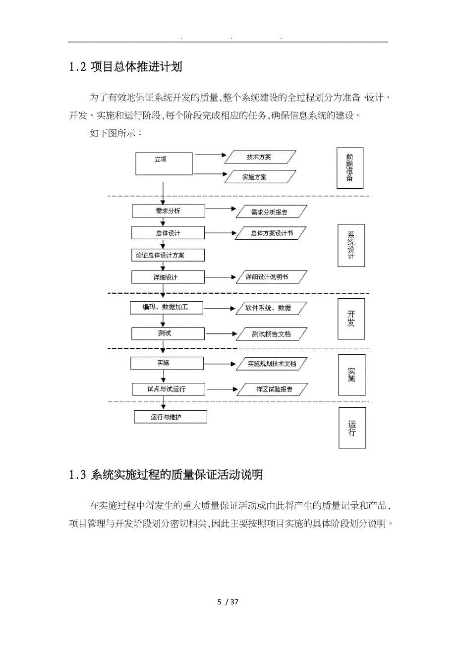 软件项目实施计划方案_第5页