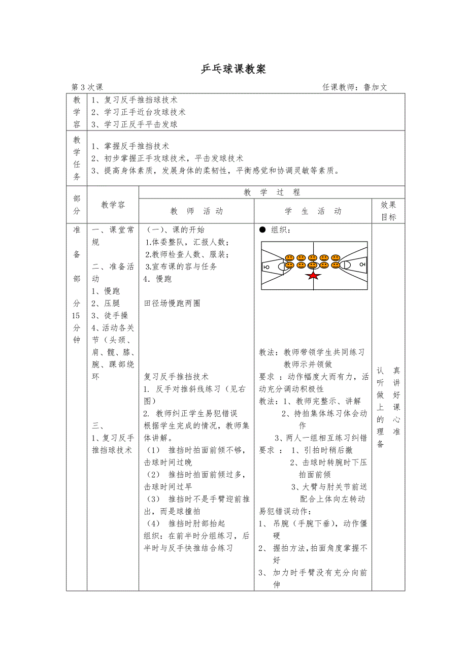 小学乒乓球课教(学）案_第4页