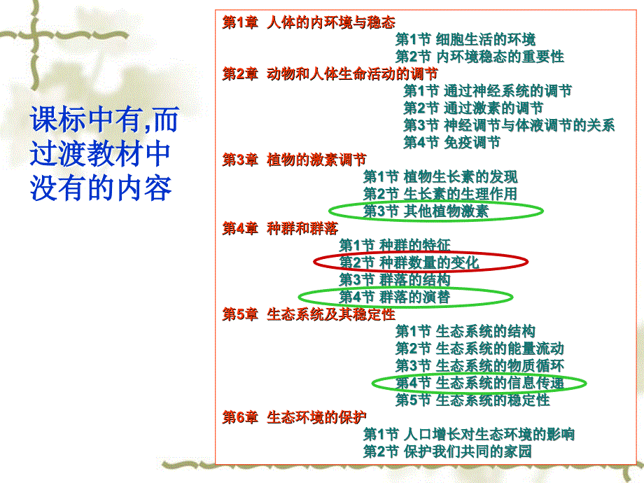 《稳态与环境》教学反思和建议_第2页