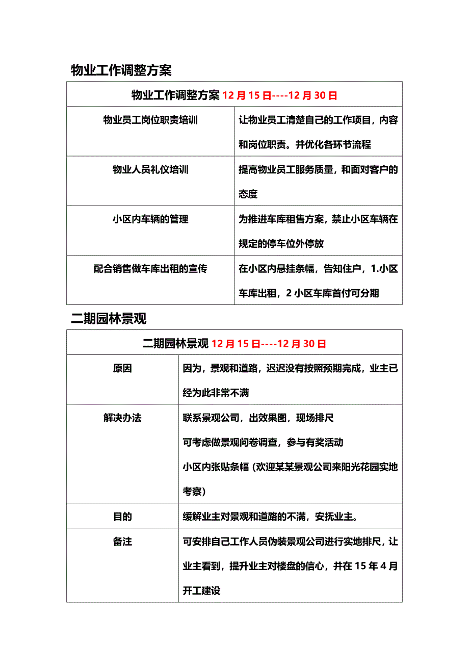 伊通阳光花园项目推进方案_第4页