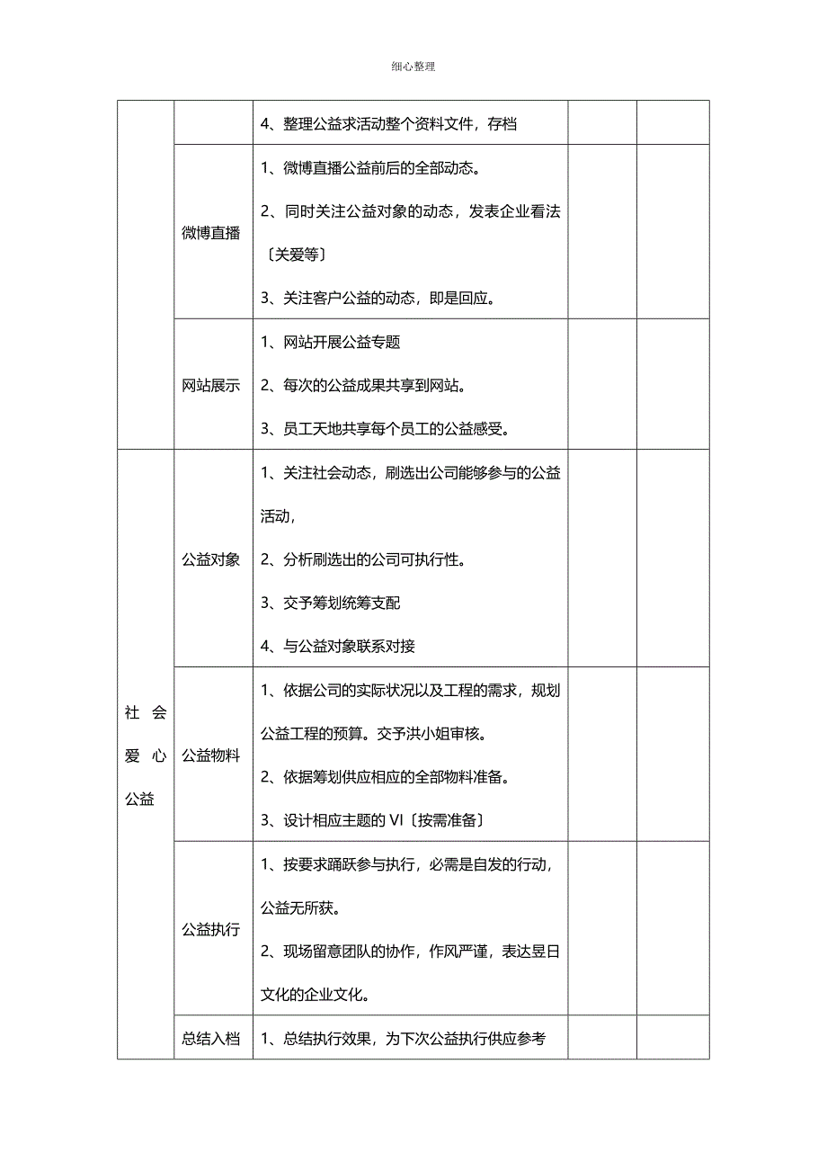 暖洋洋爱心公益活动策划 (2)_第3页