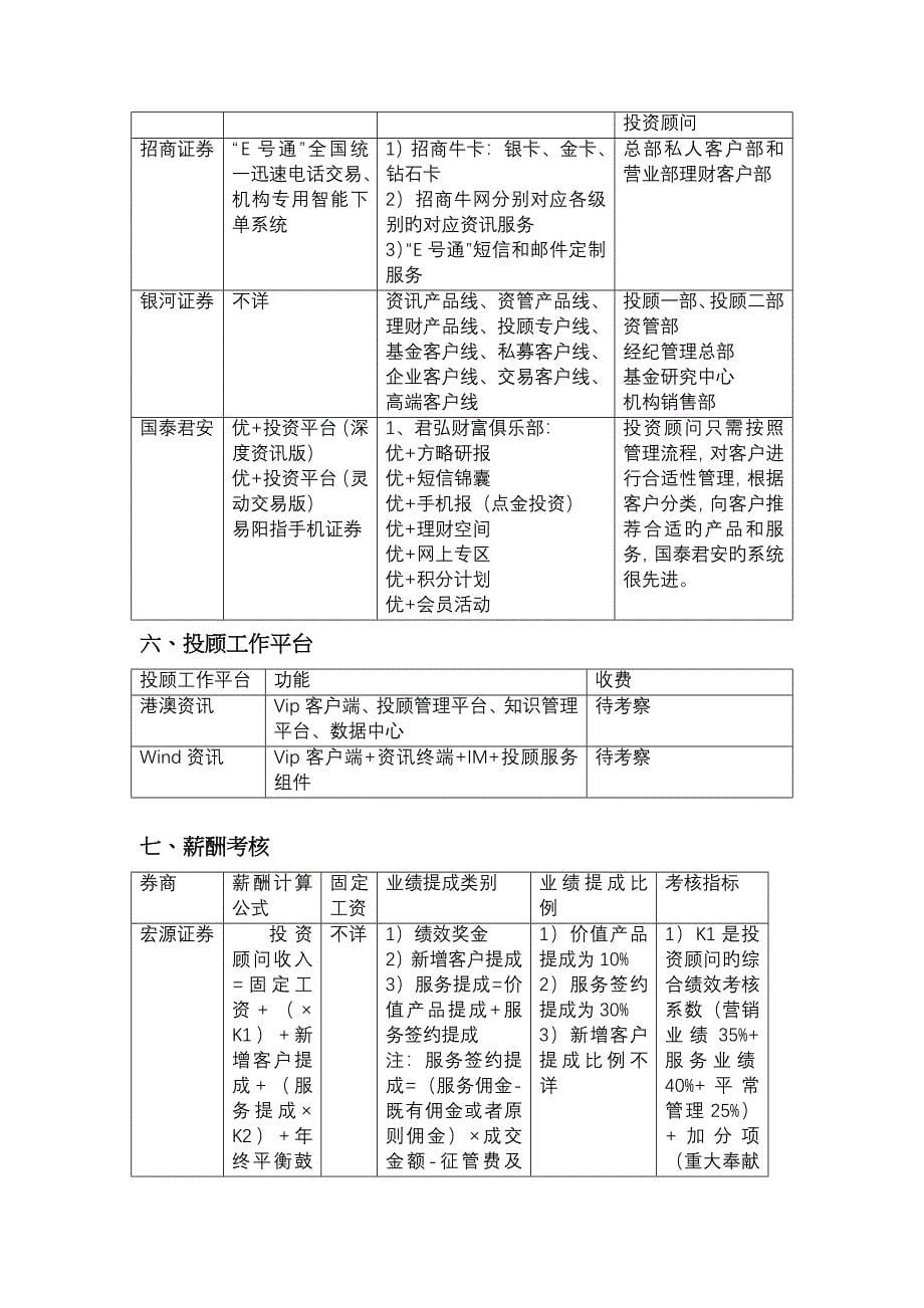 券商投顾方案比较_第5页