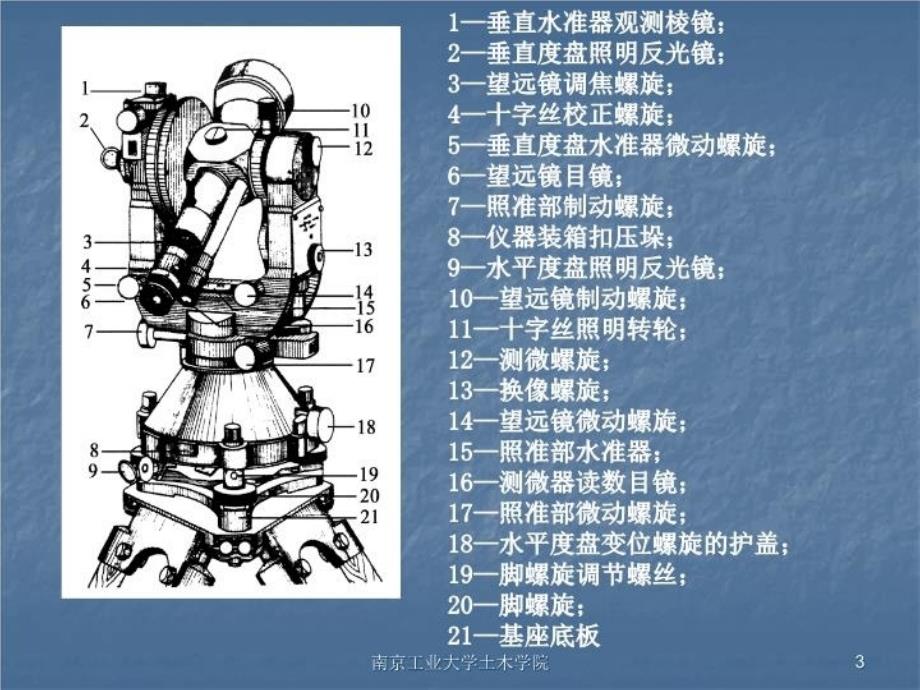 最新大地测量学基础1.3控制pptPPT课件_第3页