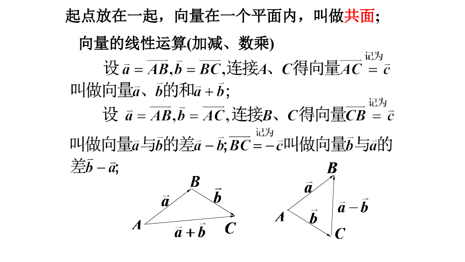 《高等数学教学课件》09空间解析几何_第4页