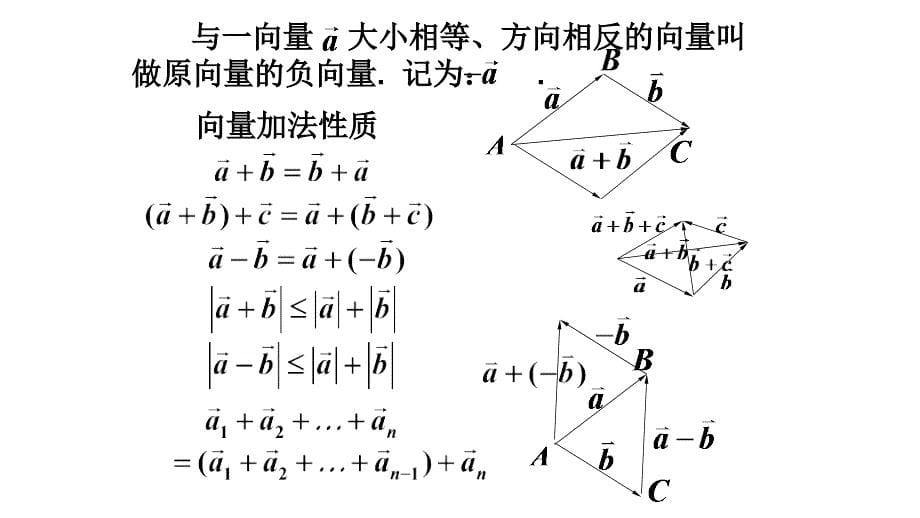 《高等数学教学课件》09空间解析几何_第5页