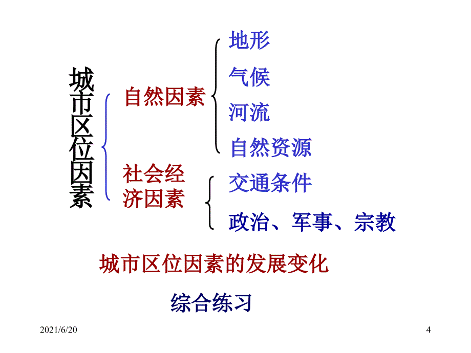 2.11城市区位因素_第4页