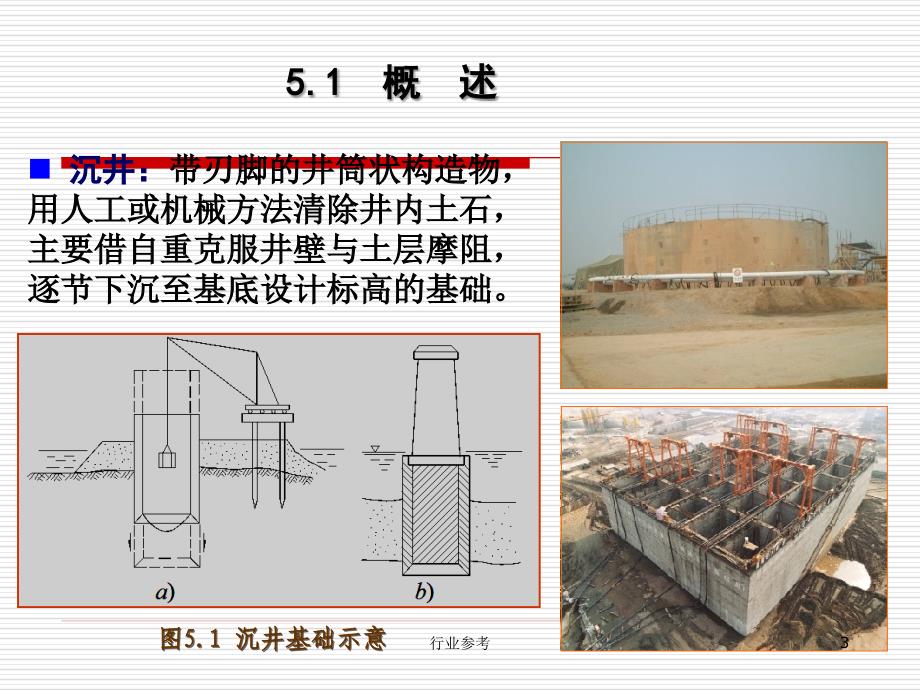 基础工程赵明华第五章稻谷书店_第3页