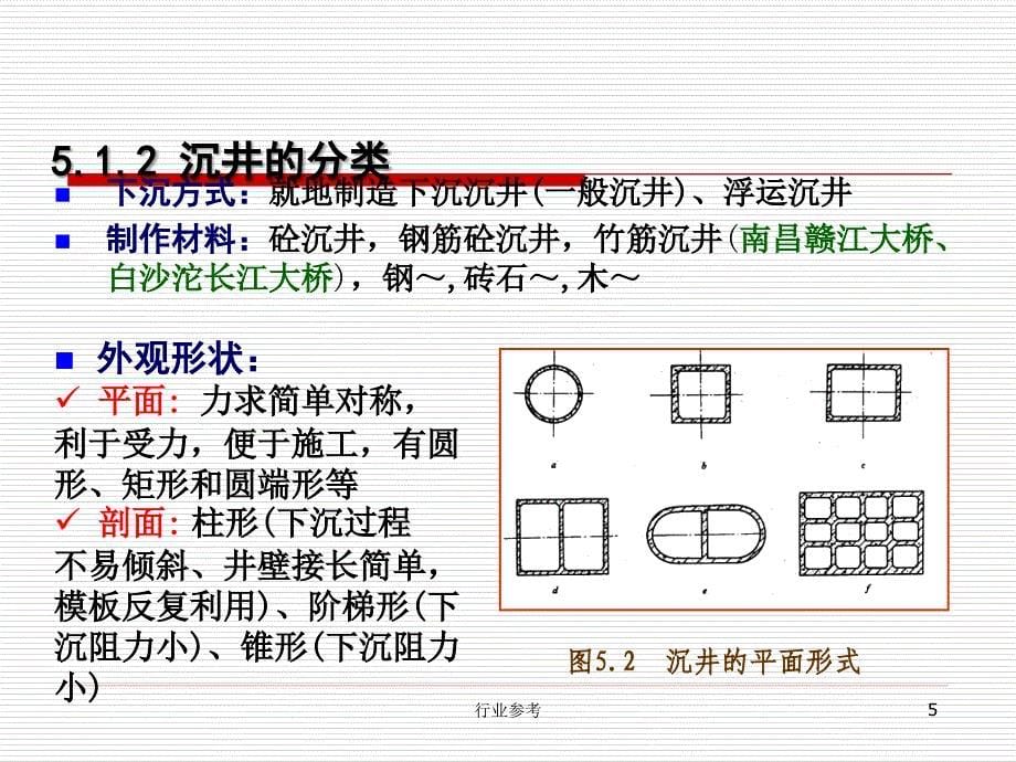 基础工程赵明华第五章稻谷书店_第5页