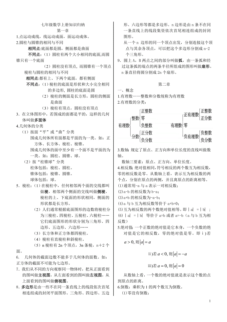 七年级上册数学总复习_第1页