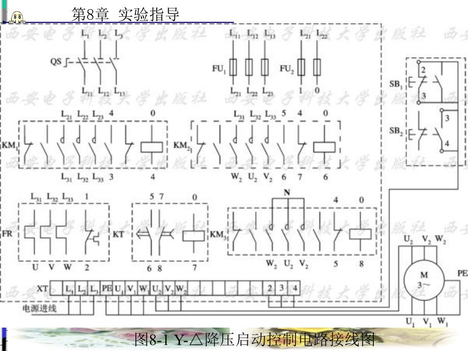 低压电器的工作原理动画演示第8章_第2页