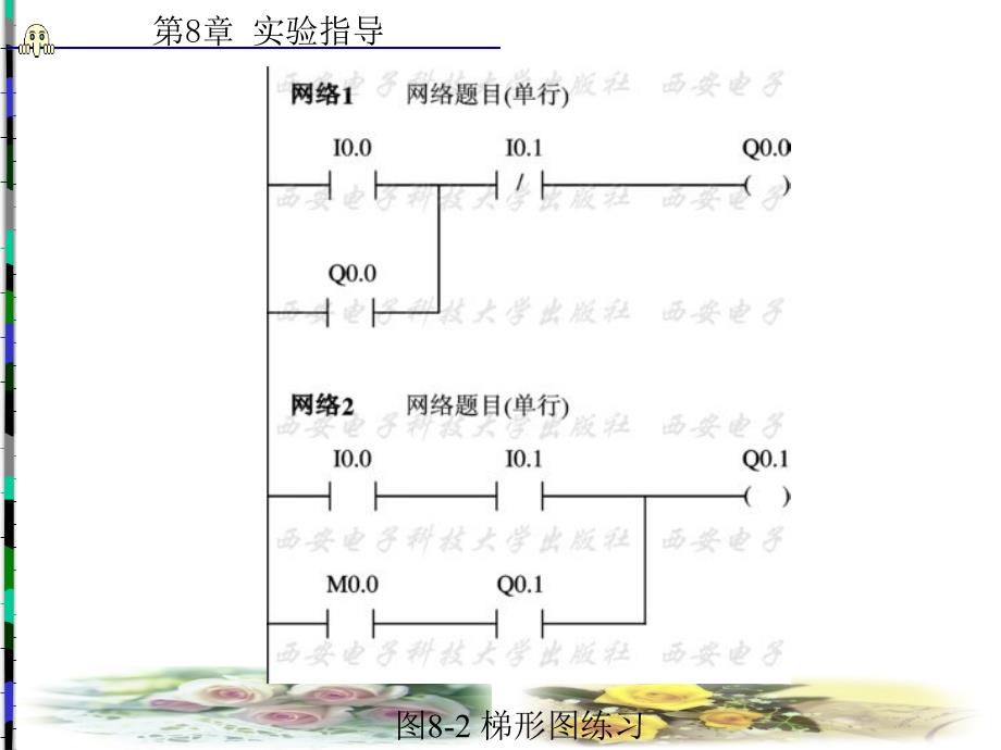 低压电器的工作原理动画演示第8章_第3页