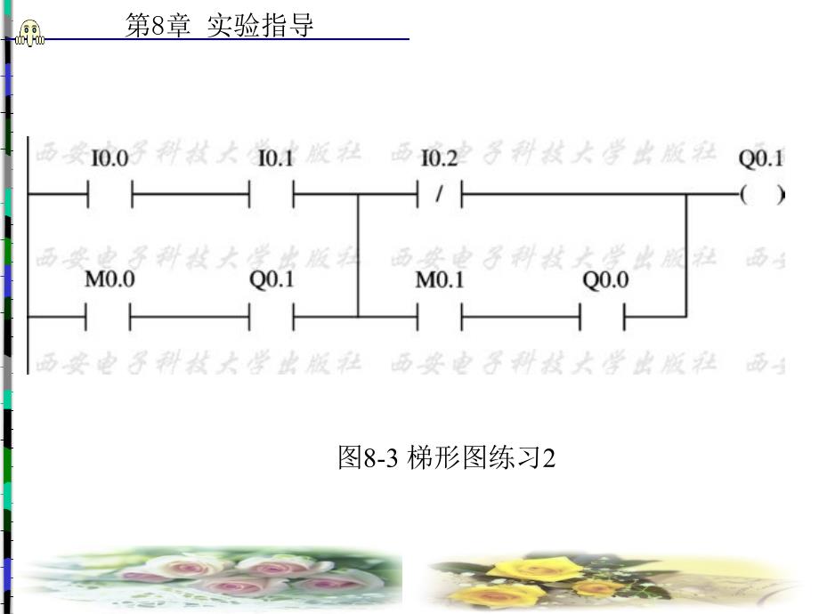 低压电器的工作原理动画演示第8章_第4页