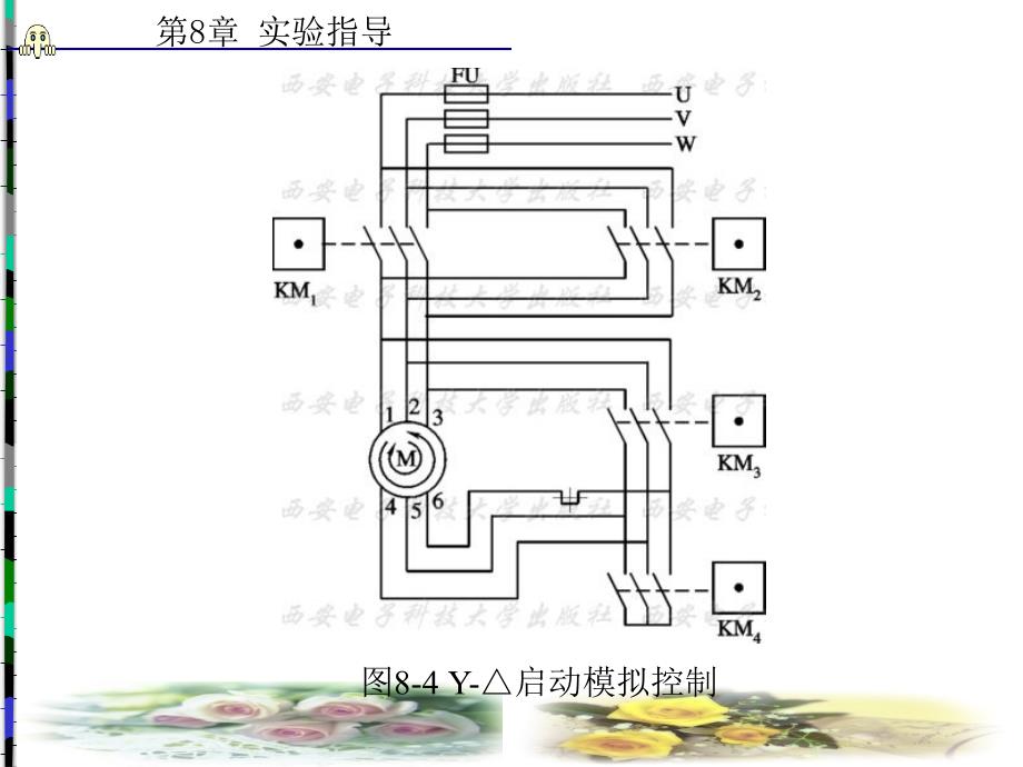 低压电器的工作原理动画演示第8章_第5页