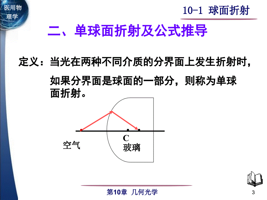 医用物理学：10.1球面折射_第3页