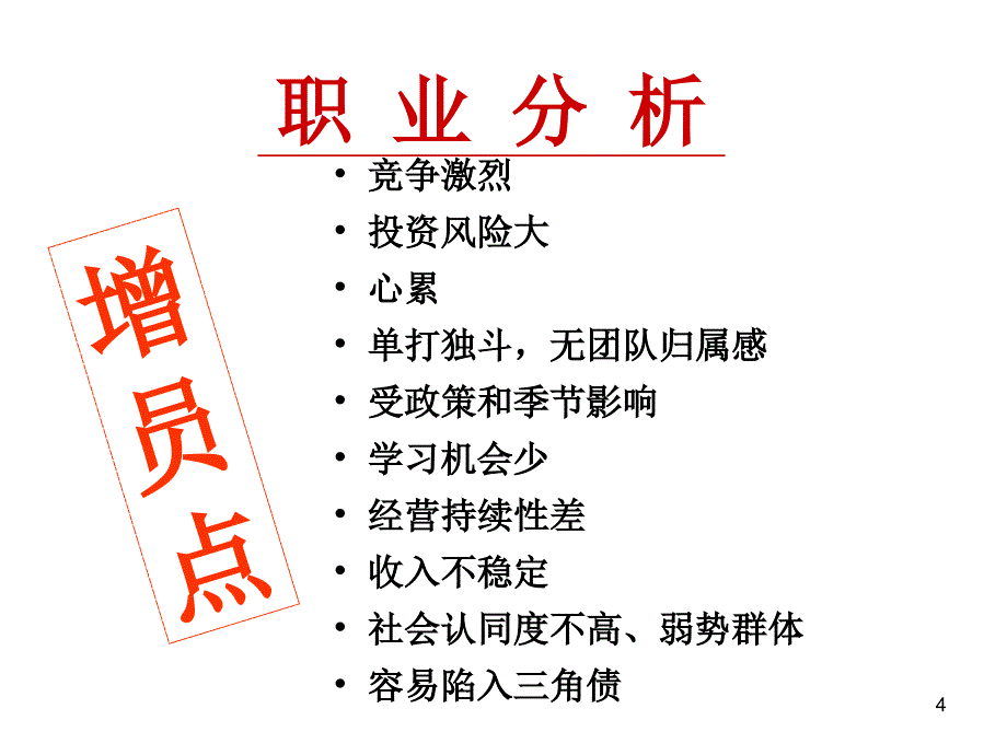 个体经营者的_第4页