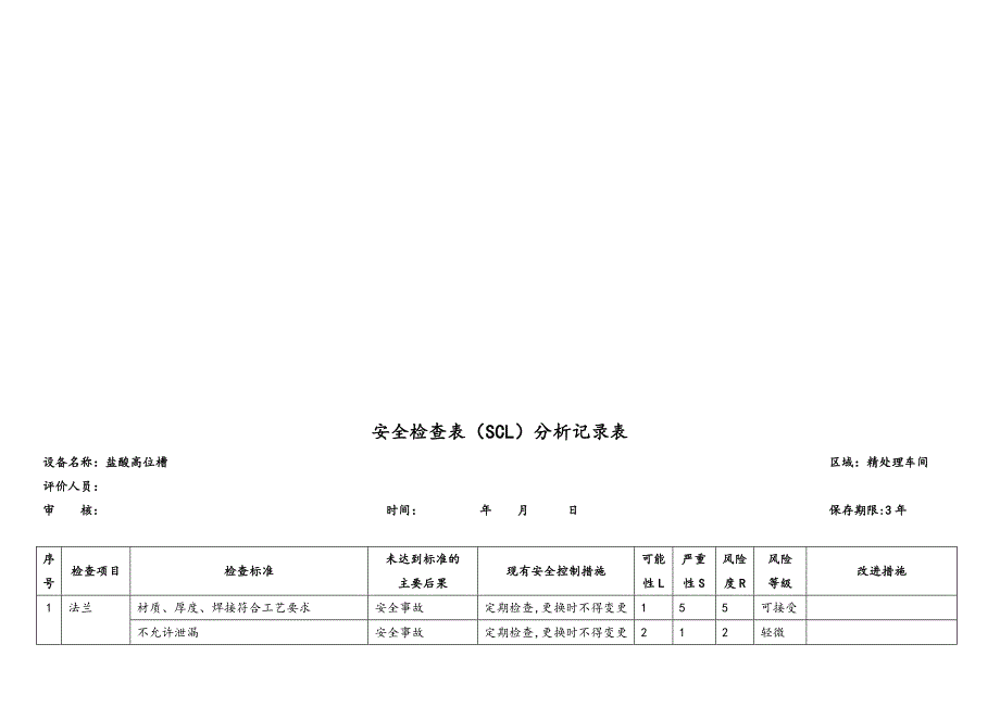 安全检查表(SCL)分析记录表_第4页