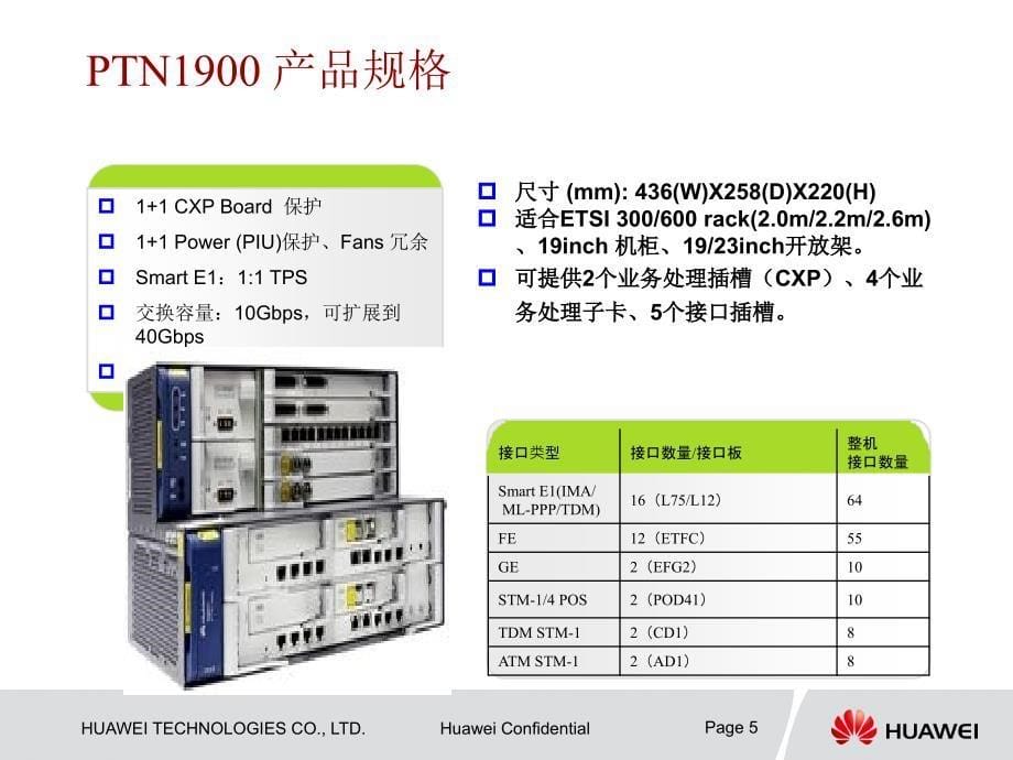 华为PTN设备介绍_第5页