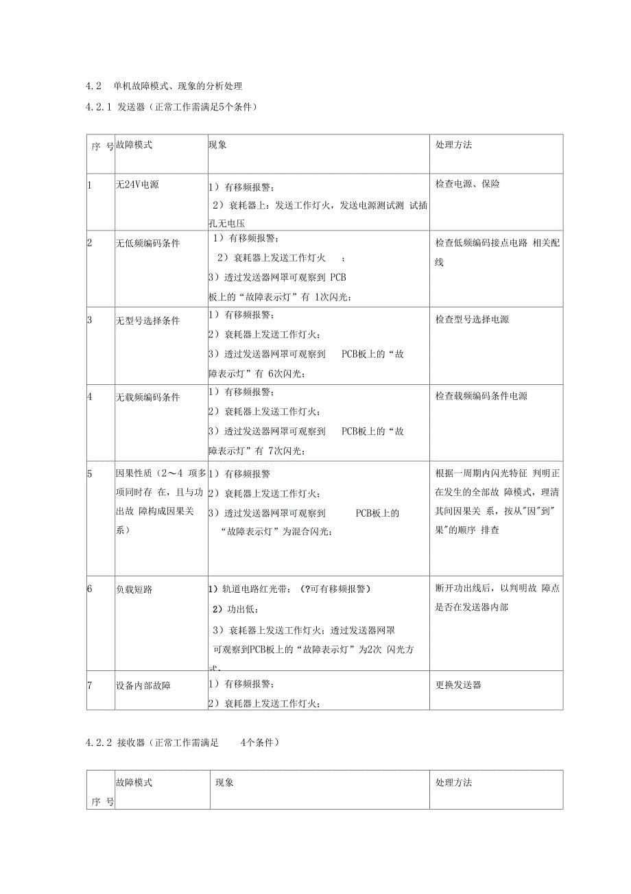 ZPW-2000故障处理要点_第5页